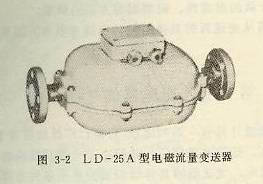 LD-25A型電池流量變送器
