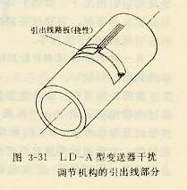 LD-A型變送器干擾調(diào)節(jié)機構(gòu)引出線部分