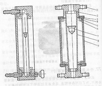 玻璃浮子流量計結構示意圖