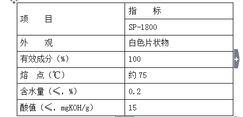 SP-1800 SP-1800